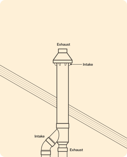 Cleaner and more efficient airflow.