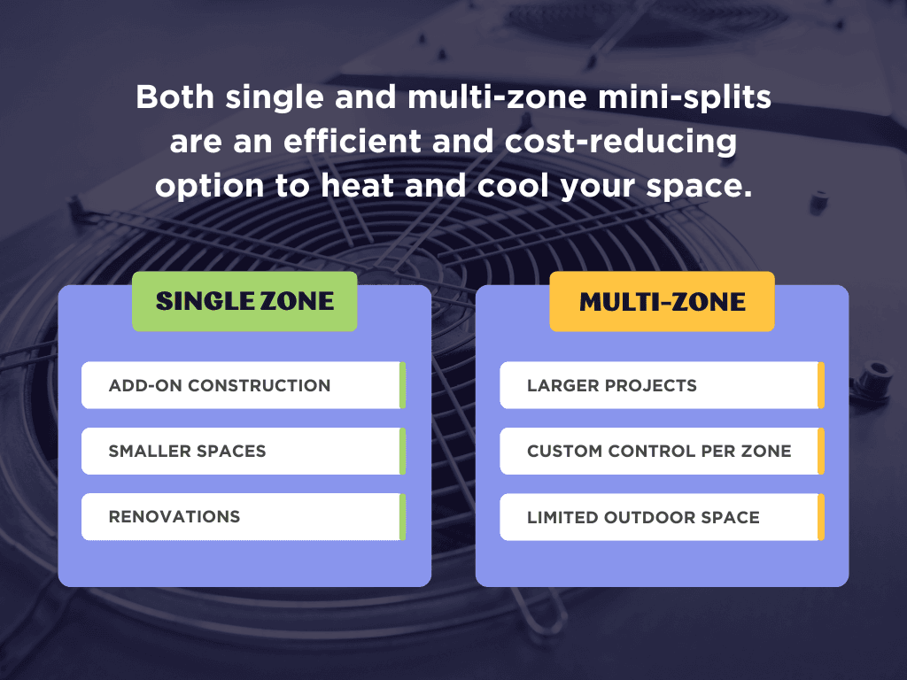 single-multi-infographic-1.png