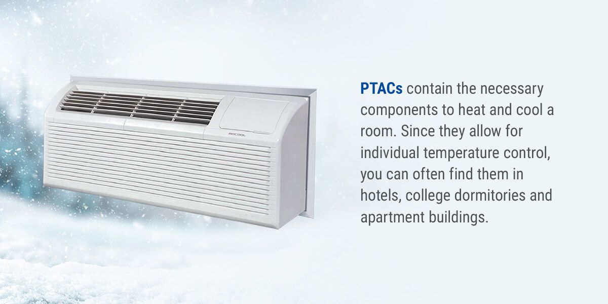 03-Packaged-terminal-air-conditioning-PTAC-units.jpeg