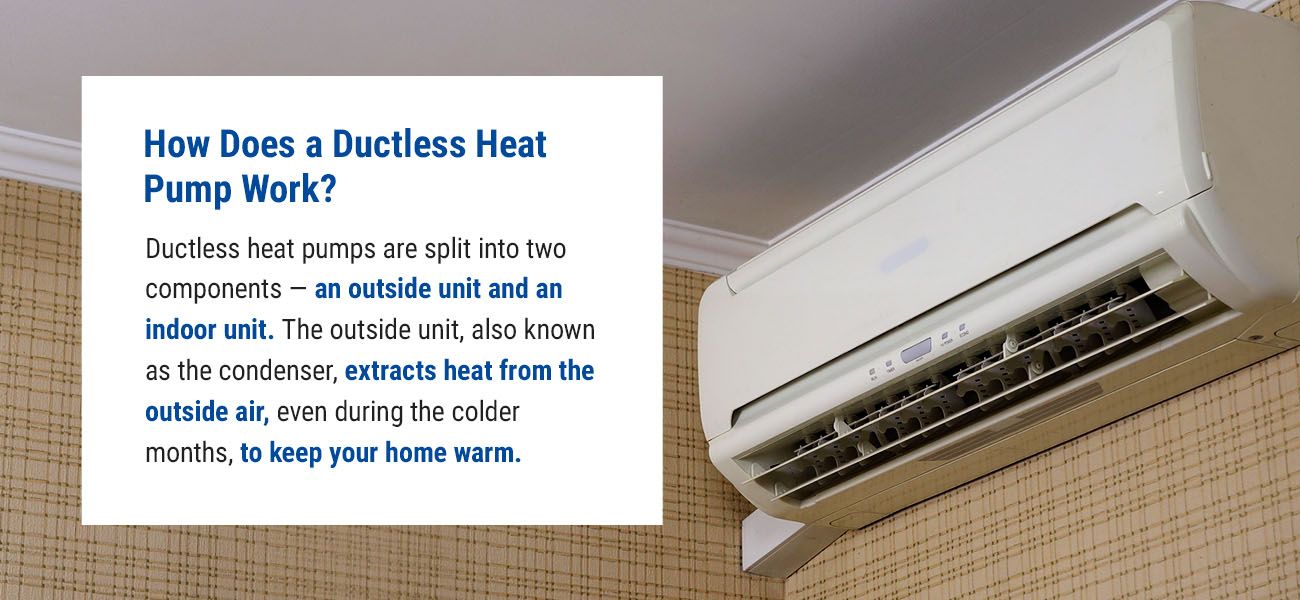 02-how-does-a-ductless-heat-pump-work.jpeg