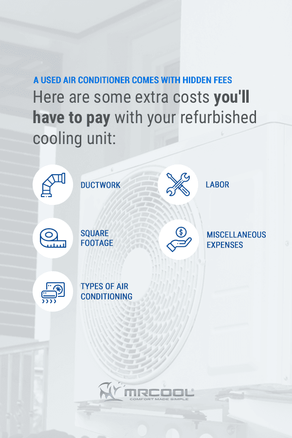 04-a-used-air-conditioner-comes-with-hidden-fees-pinterest.png