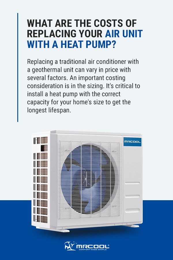 04-What-Are-the-Costs-of-Replacing-Your-Air-Unit-With-a-Heat-Pump.jpg