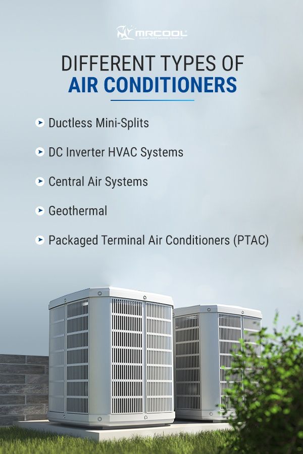 3-Different-Types-of-Air-Conditioners.jpg