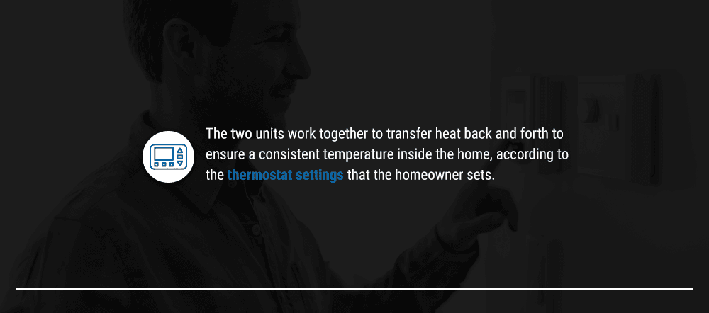 02-What-Is-Auxiliary-Heat.png