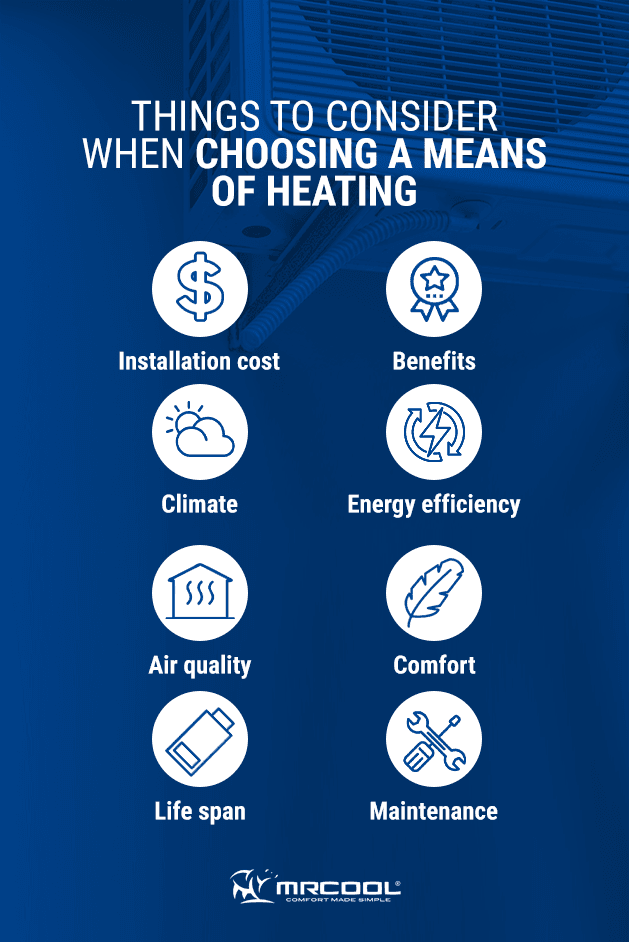 02-Things-to-Consider-When-Choosing-a-Means-of-Heating.png