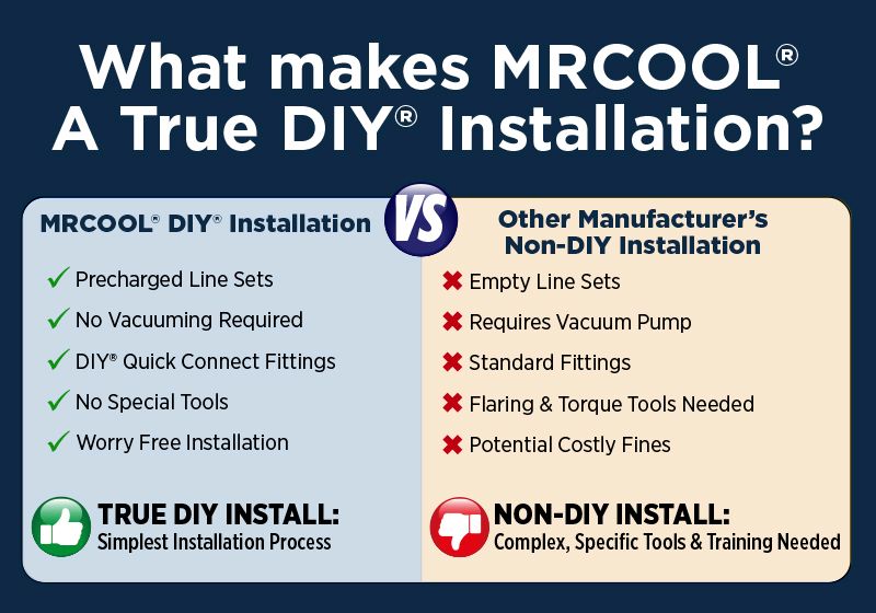 featured - True DIY - 800x560.jpg