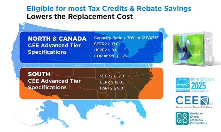 MC-Universal-Split-Rebate-chart-768px (1).jpg