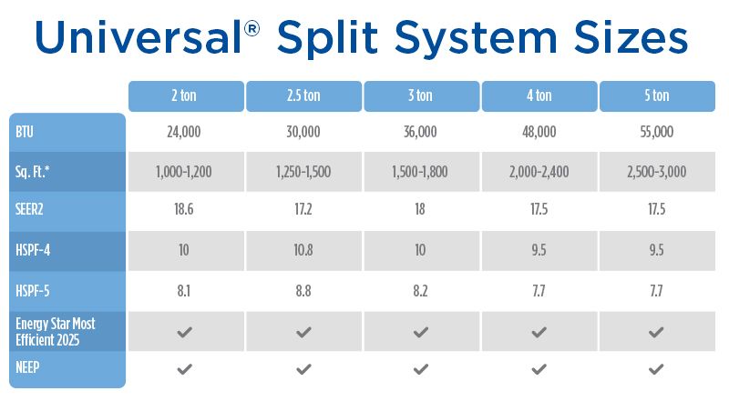 Universal Sizes Table.jpg