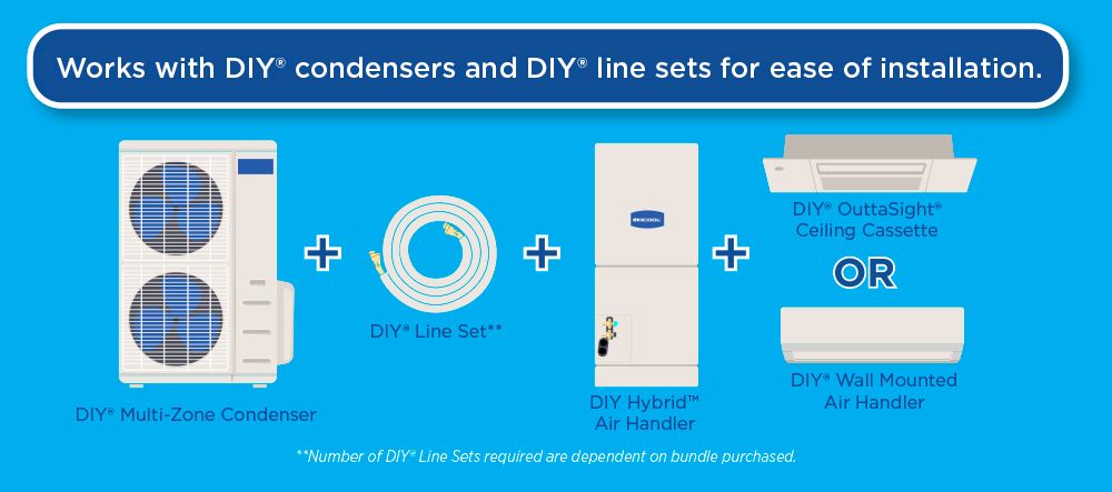 DIY-Hybrid-Infographic copy.jpg