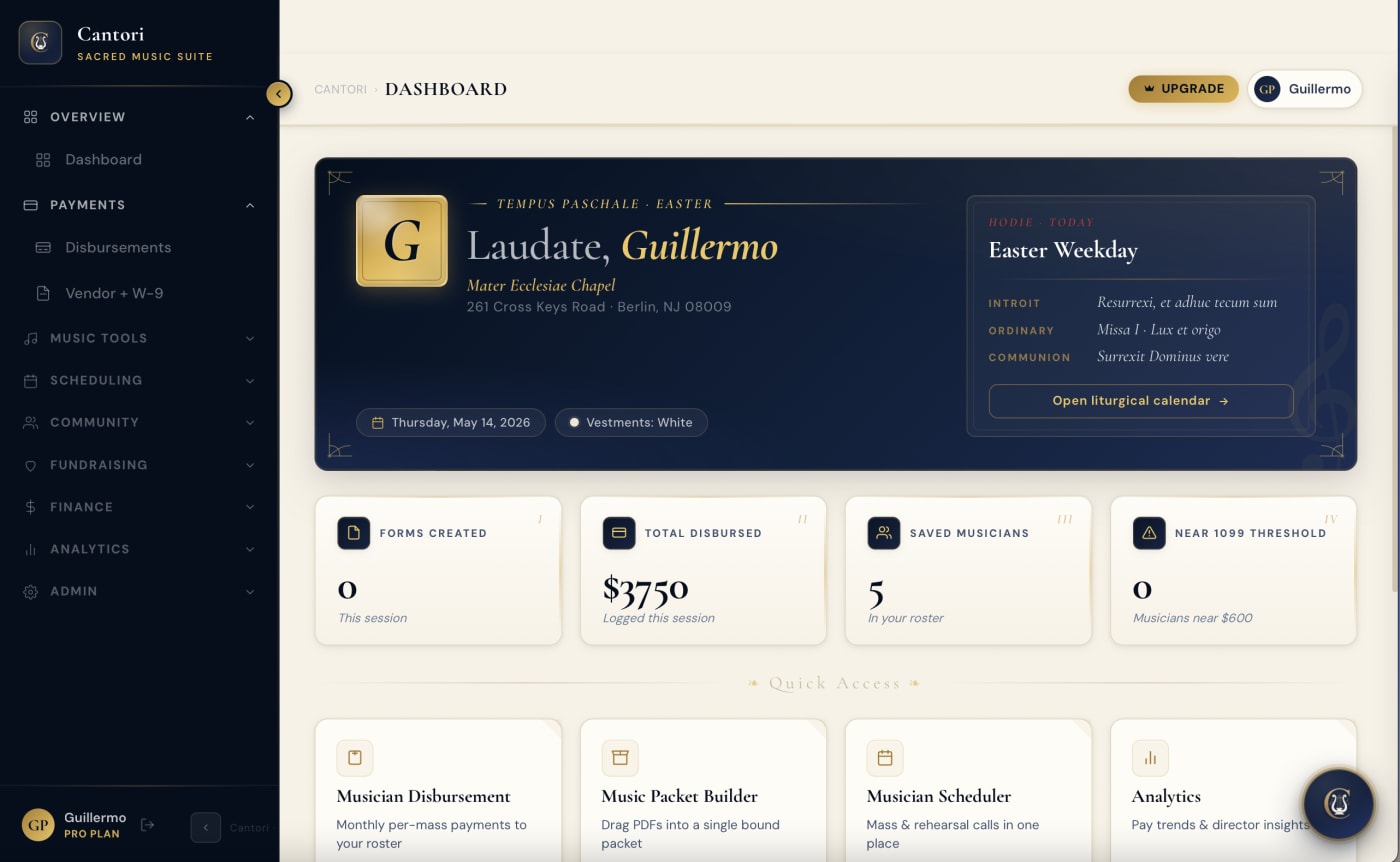 Director Dashboard