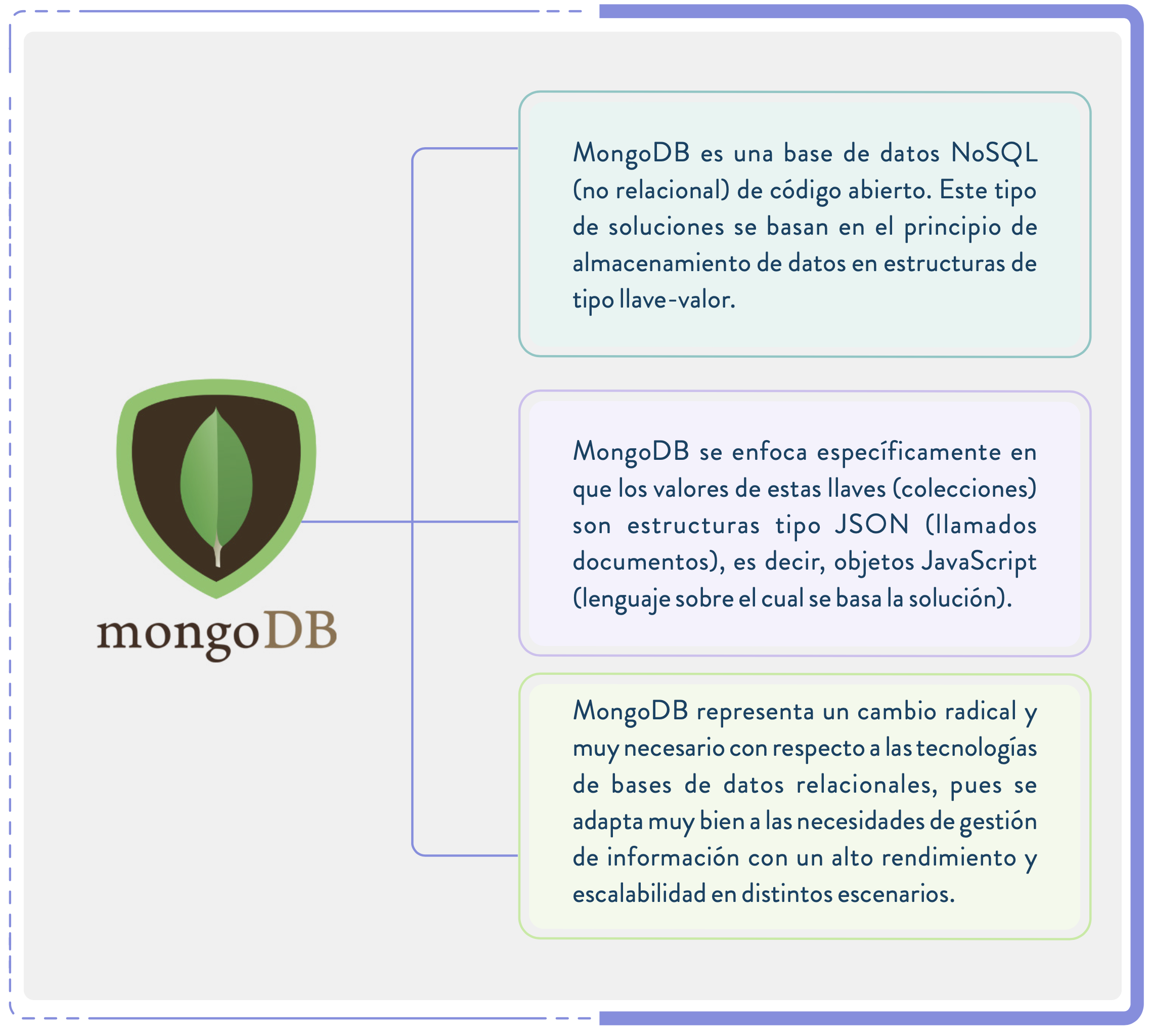Una captura de pantalla de un calendario o evento