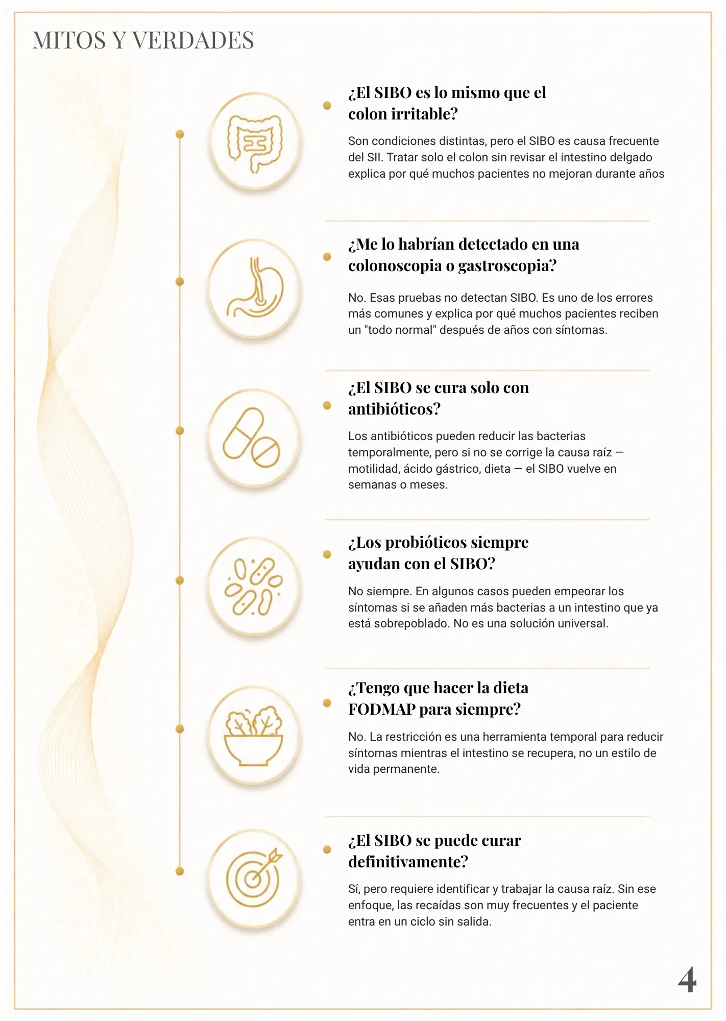 Infografía de mitos y verdades sobre el SIBO: diferencias con colon irritable, por qué no se detecta en colonoscopia, antibióticos y recaídas, probióticos, dieta FODMAP y posibilidad de curación definitiva
