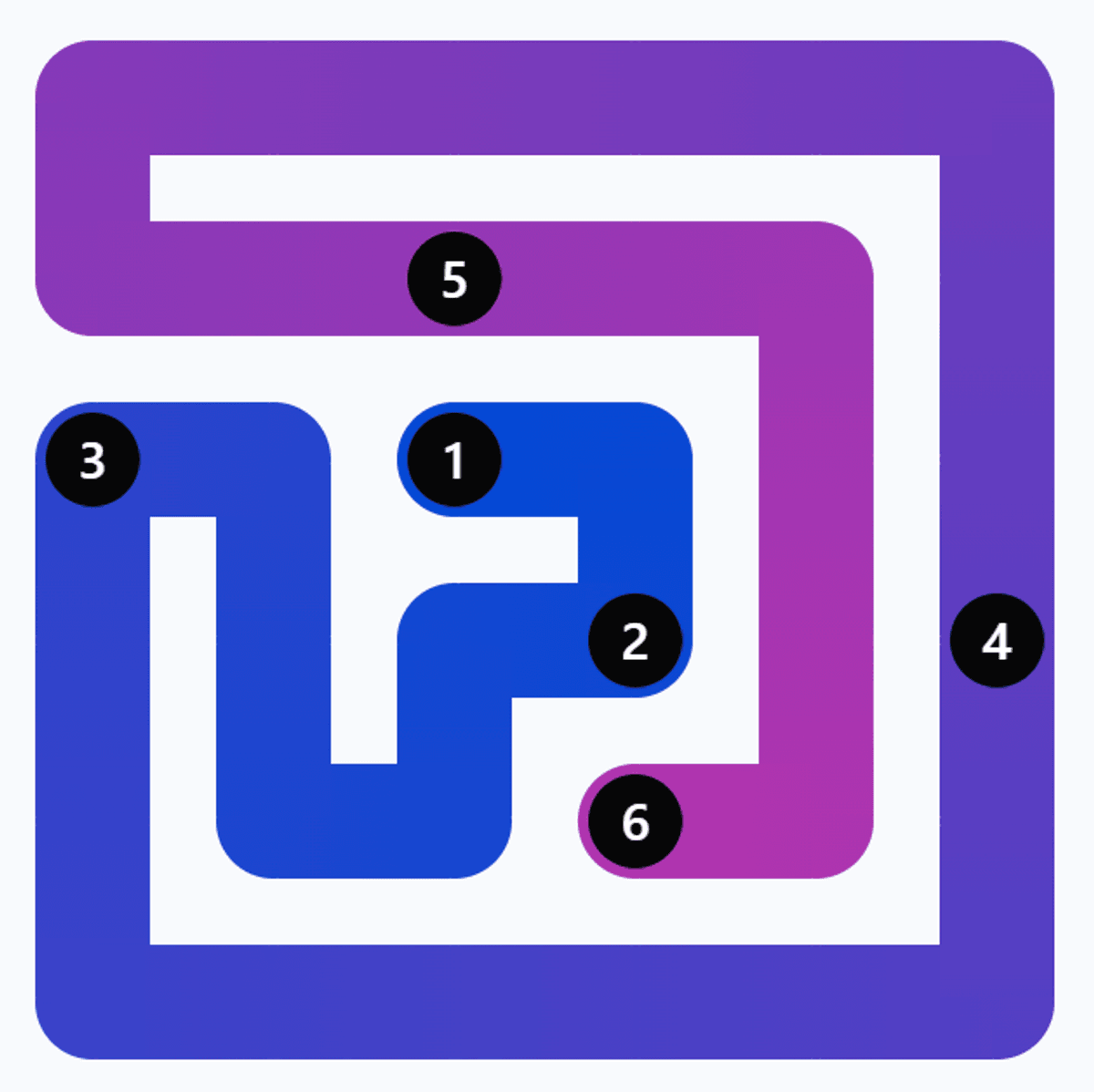 Step 1 solution