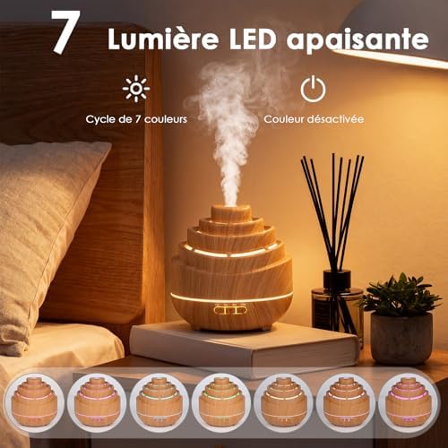 Vue 2 de Czemo Ml Diffuseur Huiles