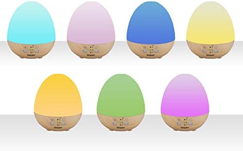 Vue 2 de Beper Pdif Diffuseur Dhuiles