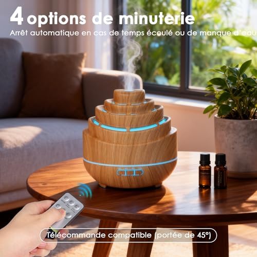 Vue 4 de Czemo Ml Diffuseur Huiles