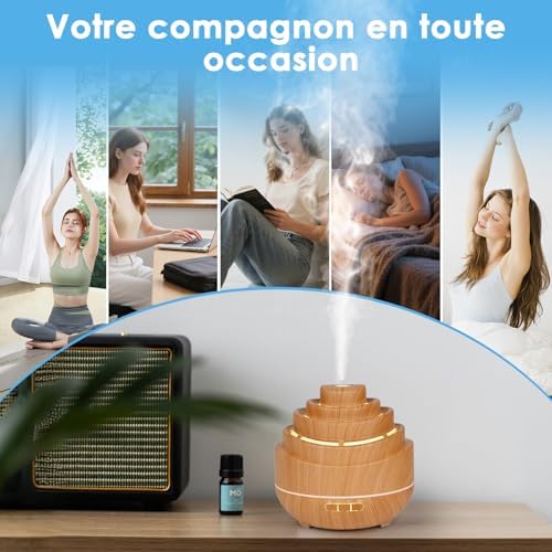 Vue 6 de Czemo Ml Diffuseur Huiles