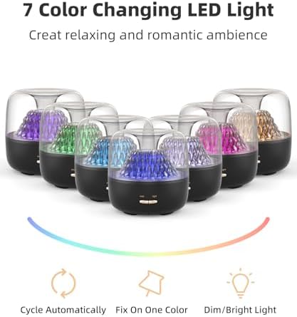 Vue 6 de Petit Diffuseur Dhuiles Essentielles