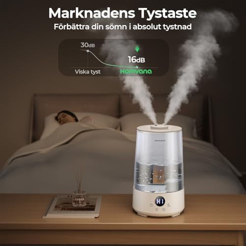 Vue 3 de Homvana Topfill Humidificateur Dair