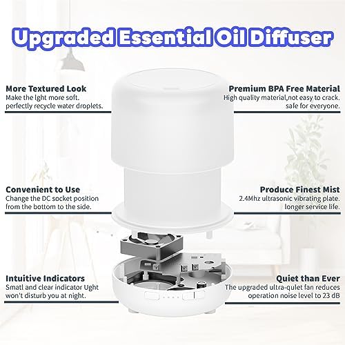 Vue 4 de Diffuseur Daromes Ml Diffuseur