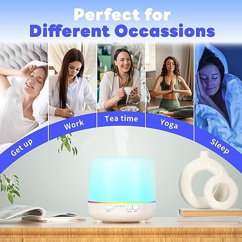 Vue 5 de Diffuseur Daromes Ml Diffuseur