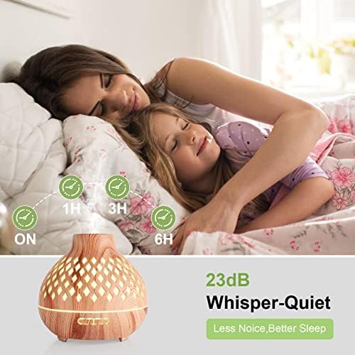 Vue 4 de Czemo Diffuseur Dhuiles Essentielles