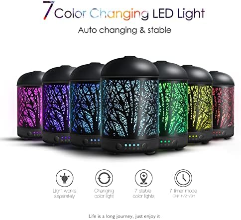 Vue 2 de Salking Diffuseur Huiles Essentielles