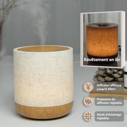 Vue 3 de Zenarome Diffuseur Ultrasonique Alesia