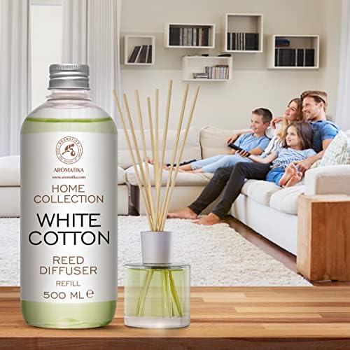 Vue 4 de Recharche Diffuseur De Parfum