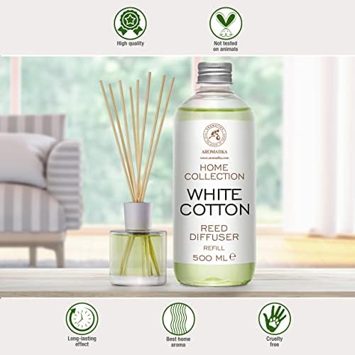 Vue 5 de Recharche Diffuseur De Parfum