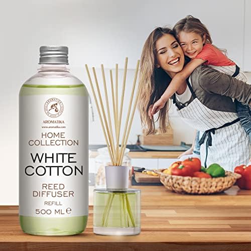 Vue 6 de Recharche Diffuseur De Parfum