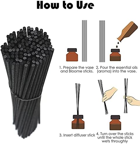 Vue 4 de Batonnets Diffuseur Parfum En