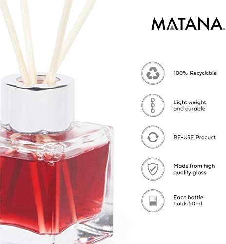 Vue 5 de Matana Bouteilles Diffuseur En