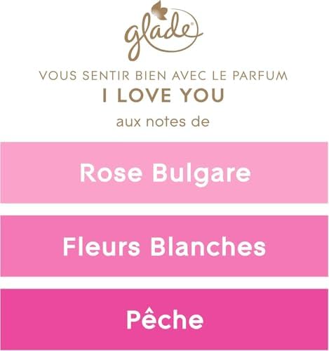 Vue 3 de Glade Bougie Parfumee Certifiee