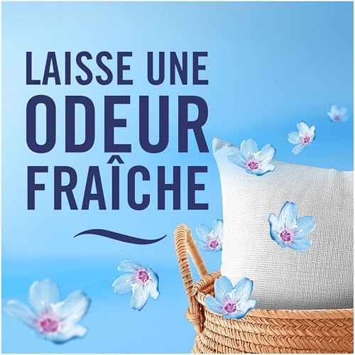 Vue 7 de Febreze Textile Spray Desodorisant