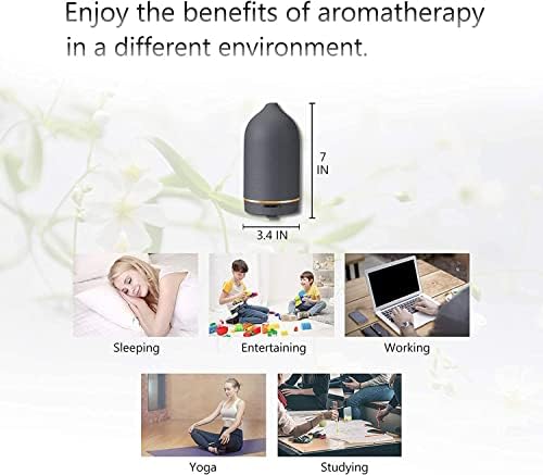 Vue 7 de Jesmay Diffuseur Daromes Pour