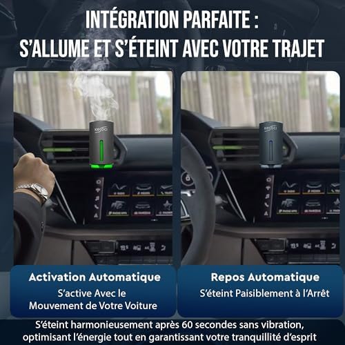 Vue 4 de Desodorisant Voiture Lot