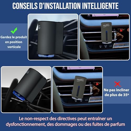 Vue 5 de Desodorisant Voiture Lot