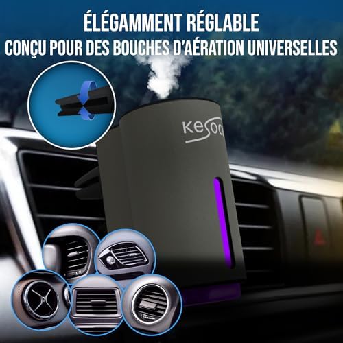 Vue 6 de Desodorisant Voiture Lot