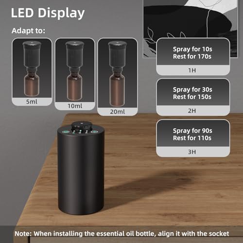 Vue 2 de Diffuseur Dhuiles Essentielles Sans