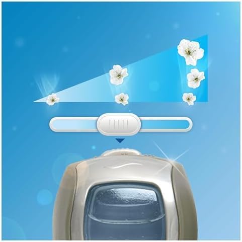 Vue 5 de Febreze Desodorisant Voiture Ml