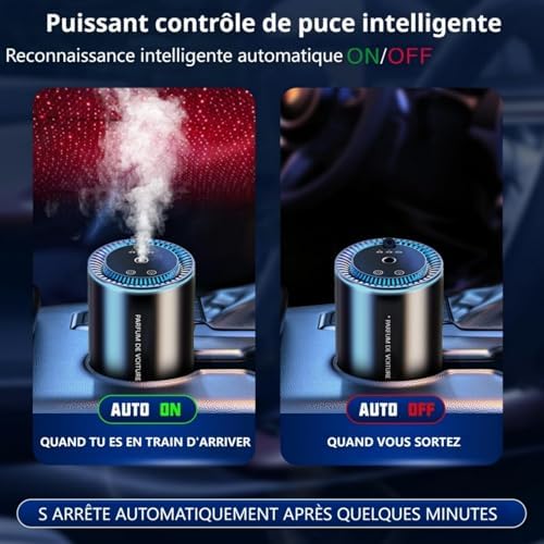 Vue 4 de Diffuseur Voiture Avec Ml