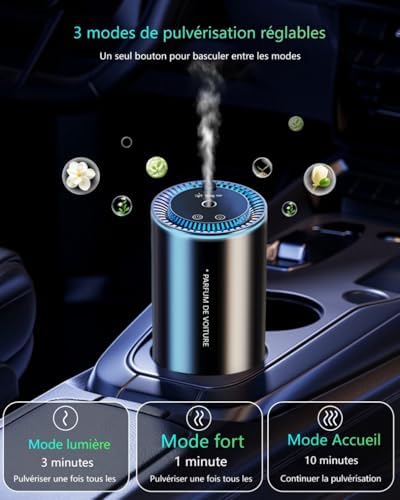 Vue 5 de Diffuseur Voiture Avec Ml