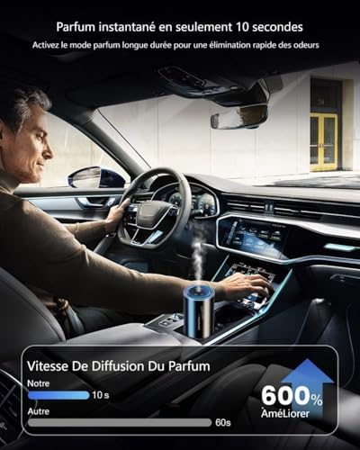 Vue 6 de Diffuseur Voiture Avec Ml