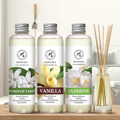 Vue 3 de Recharge Diffuseurs De Parfum