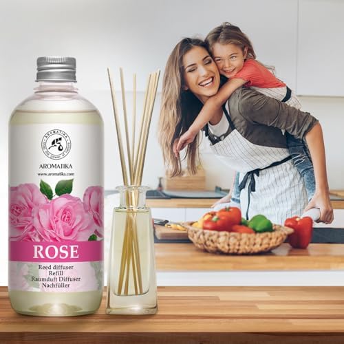 Vue 6 de Recharge Diffuseur Parfum De