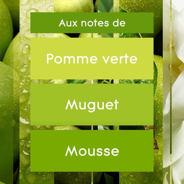 Vue 7 de Glade Aerosol Elimine Les