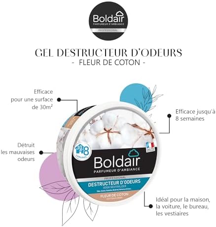 Vue 2 de Boldair Destructeur Dodeurs En