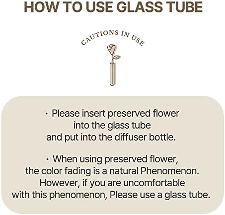 Vue 5 de Cocodor Diffuseur Roseaux