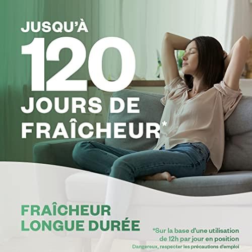 Vue 5 de Air Wick Desodorisant Maison